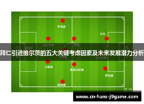 拜仁引进维尔茨的五大关键考虑因素及未来发展潜力分析