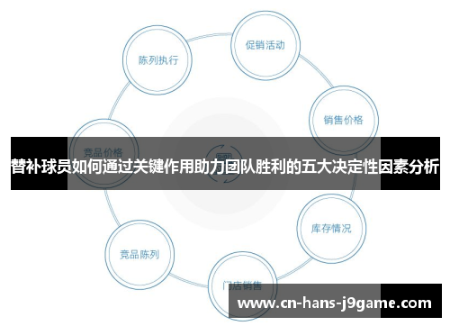 替补球员如何通过关键作用助力团队胜利的五大决定性因素分析