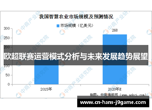 欧超联赛运营模式分析与未来发展趋势展望 欧超联赛运营模式分析与未来发展趋势展望