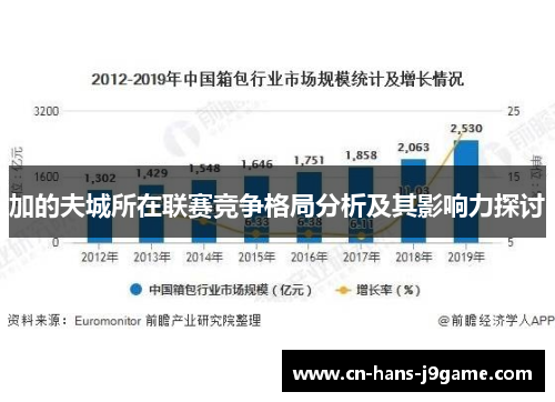 加的夫城所在联赛竞争格局分析及其影响力探讨