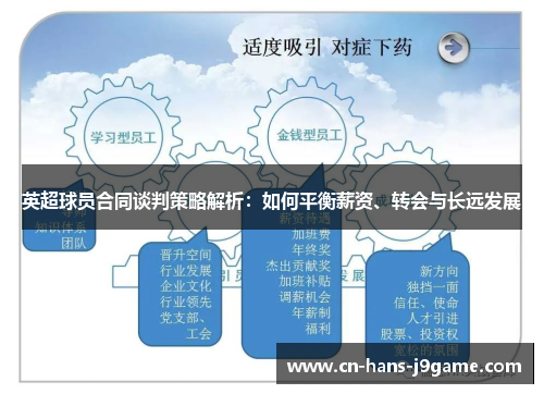 英超球员合同谈判策略解析:如何平衡薪资、转会与长远发展 英超球员合同谈判策略解析:如何平衡薪资、转会与长远发展