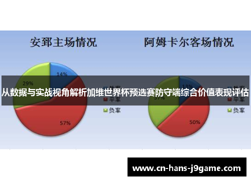从数据与实战视角解析加维世界杯预选赛防守端综合价值表现评估