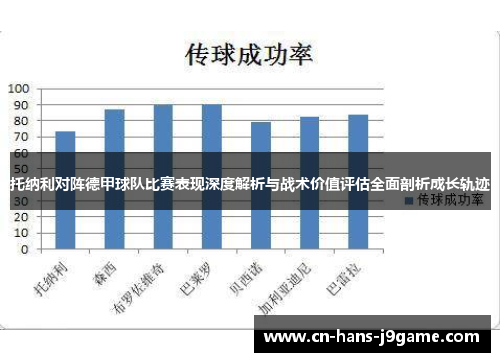 托纳利对阵德甲球队比赛表现深度解析与战术价值评估全面剖析成长轨迹 托纳利对阵德甲球队比赛表现深度解析与战术价值评估全面剖析成长轨迹
