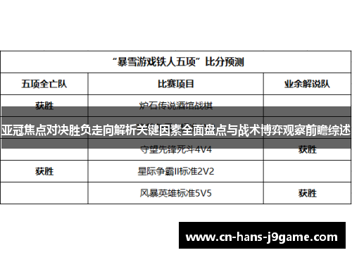 亚冠焦点对决胜负走向解析关键因素全面盘点与战术博弈观察前瞻综述 亚冠焦点对决胜负走向解析关键因素全面盘点与战术博弈观察前瞻综述