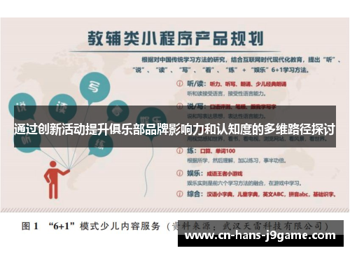 通过创新活动提升俱乐部品牌影响力和认知度的多维路径探讨 通过创新活动提升俱乐部品牌影响力和认知度的多维路径探讨