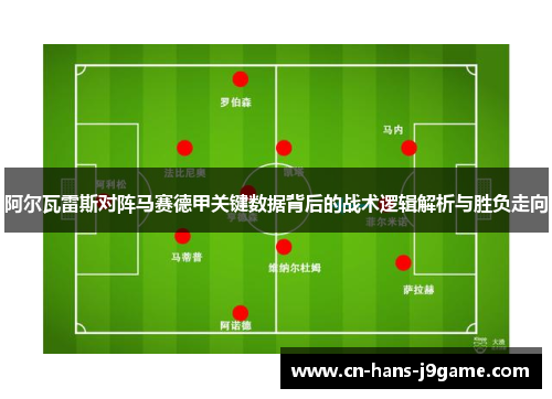 阿尔瓦雷斯对阵马赛德甲关键数据背后的战术逻辑解析与胜负走向 阿尔瓦雷斯对阵马赛德甲关键数据背后的战术逻辑解析与胜负走向
