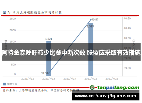 阿特金森呼吁减少比赛中断次数 联盟应采取有效措施 阿特金森呼吁减少比赛中断次数 联盟应采取有效措施